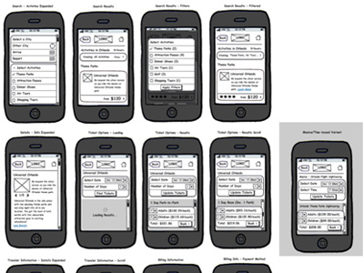 Mobile wires wireframes