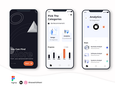 Skillstime Mobile App UI Design app app design designer figma mobile ui ui