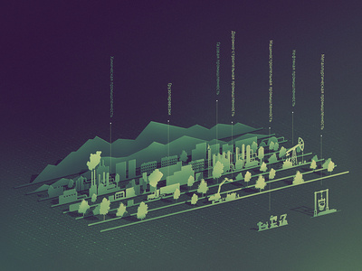 Industry