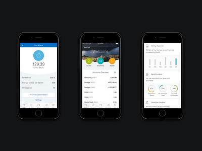 RBC Mobile banking finance financial fintech mobile ui ux