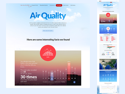 Air Quality Index adobe xd figma product design ui ux ux research website