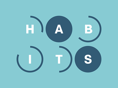 Habits - sermon series