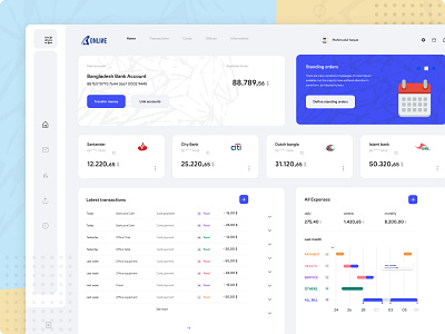 Bank Dashboard admin analytics app charts dashboard design figma insurance interface invoice payment product statistics system toglas ui ux web application