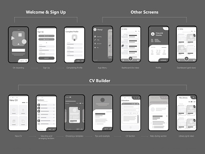 CV Easy App - Wireframes