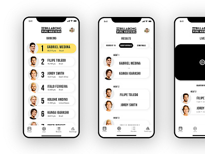 Billabong Pipe Master UX/UI App Design