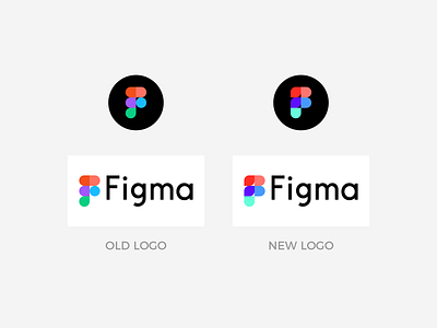 Figma logo redesign by Muhammad Aslam on Dribbble