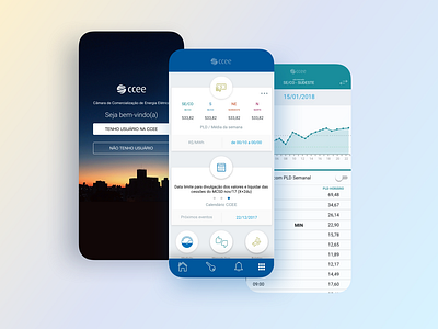 Energy App