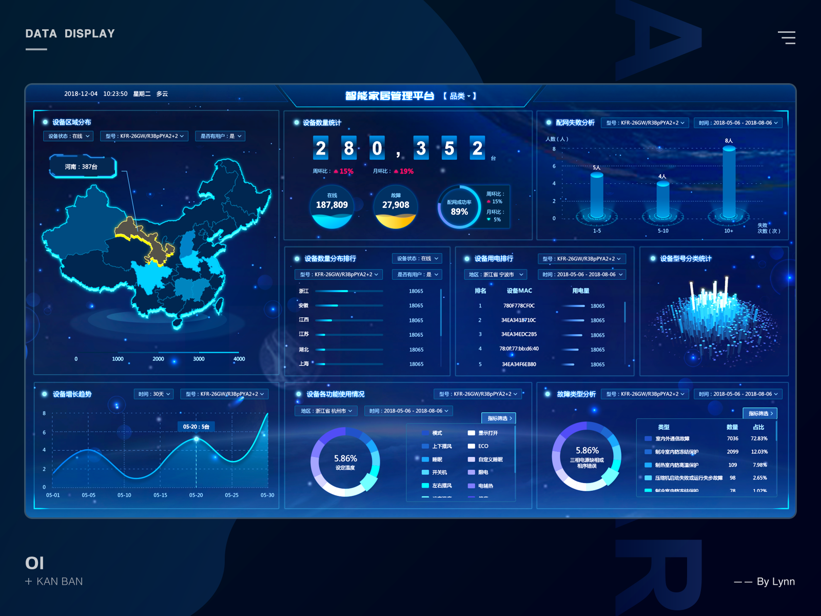 Big Data Display by Lynn on Dribbble