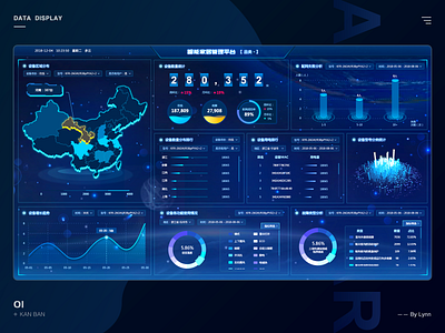 Big Data Display