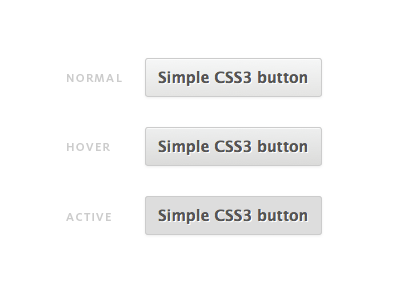 Simple CSS3 button button buttons css css3 interface typography ui user interface