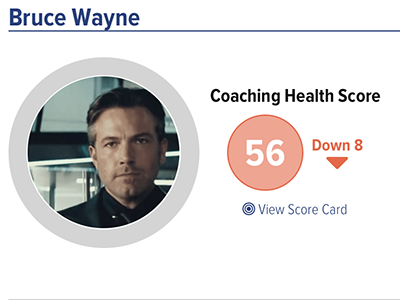 Xvoyant: Team Member Avatar, Coaching Health Score