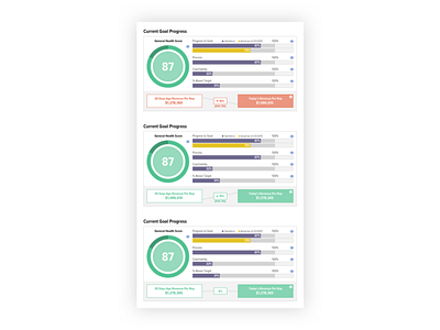 RPR V2 Final Versions charts design ui ux xvoyant