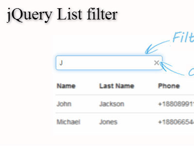 jQuery List Filter filter search sort table filter ul ul filter
