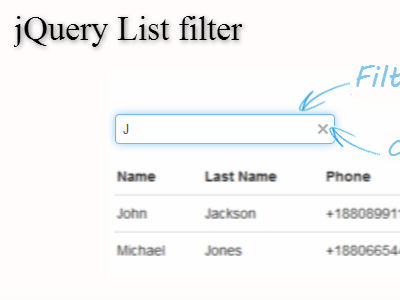 jQuery List Filter