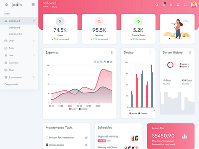 Jadin - Responsive Bootstrap 4 Admin Dashboard Template