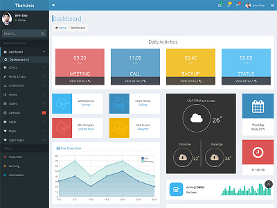 The Admin - Multipurpose Dashboard Template