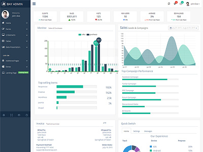 Bay Admin - Multipurpose Dashboard