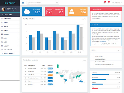 InQ - A Responsive Bootstrap 3 Admin Template