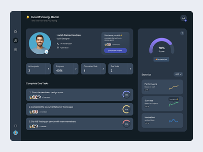 Employee dashboard