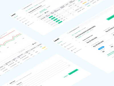 Internal Dashboard (Admin Dashboard)