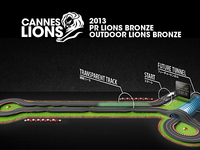Voice Driver won 2 Bronze Lions award bronze cannes car circuit grass illustration lions photoshop race