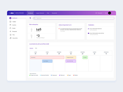 SIRH / Système d'Information Ressources Humaines