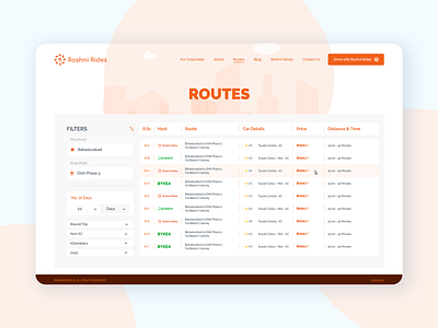 Dashboard for Estimating Routes and Price brand clean dashboard dashboard ui design filter flat minimal orange routes traveling typography ui ux vector website website concept white