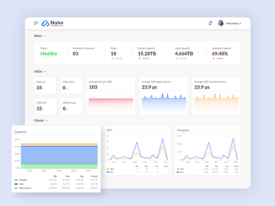 Statistics Screen - Cloud Computing Dashboard 2d 2d design 2d illustration clean cloud cloud computing dashboard dashboard design dashboard ui design flat gradient logo ui user interface user interface design