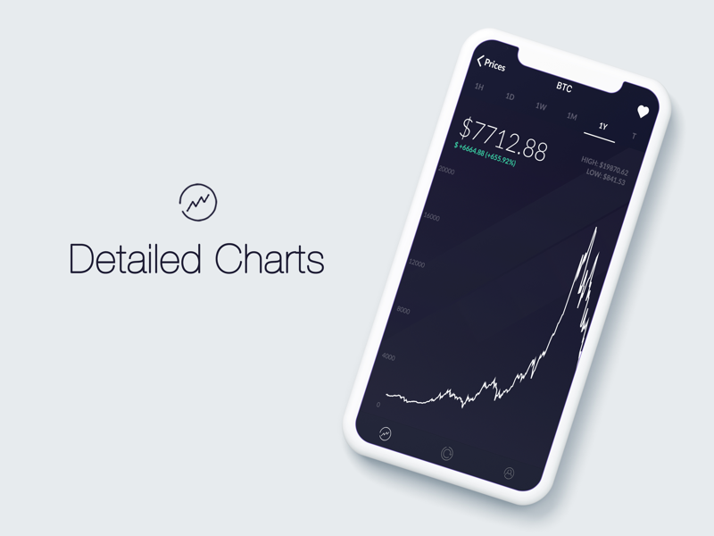 Is Pi Crypto App Safe : Surge in Crypto Emergency App Downloads Due to COVID-19 ... : The idea of pi cryptocurrency's idea is that bitcoin is very difficult to use and access to how pi app works.