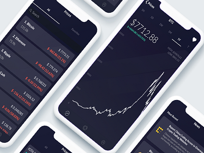 @Coinance Crypto Tracker App app bitcoin charts coins crypto mockup