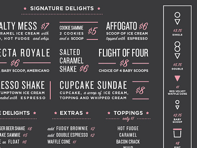 Cupcake Royale Menus icons menu type