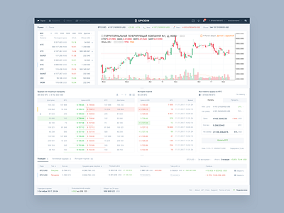 Upcoin analytics big data crypto crypto exchange crypto wallet currencies dashboard market platform trade ui user interface ux web