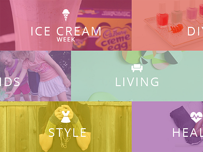 Fashion Blog Categories food iconography lifestyle pastel style