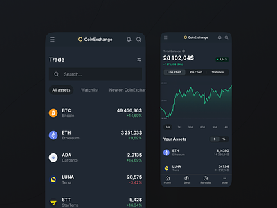 CoinExchange - Mobile Crypto Exchange barry bitcoin btc crypto cryptocurrency dex eth exchange landing page luna nft twitter uidesign uiux