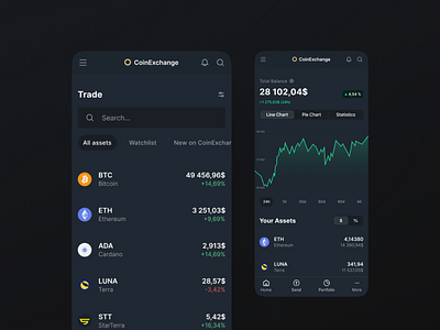 CoinExchange - Mobile Crypto Exchange