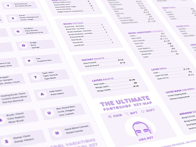 Photoshop Cheat-Sheet Poster: all Key Commands cheatsheet infographic key command keyboard shortcut lavender pastel photoshop poster purple reference