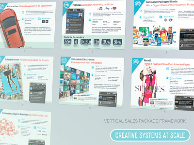 Vertical Sales Package Framework 140 proof design systems