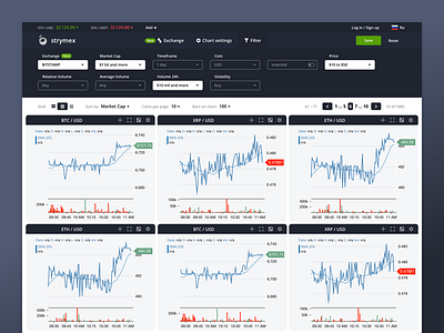 Strymex — token screener