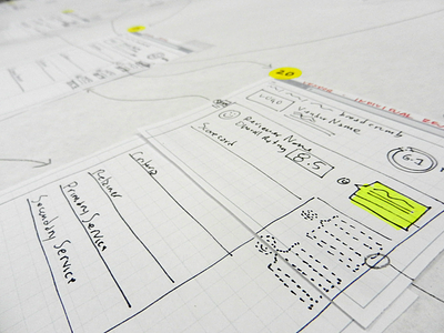 Storyboard agile info architecture process scrum storyboard ui ux wireframe