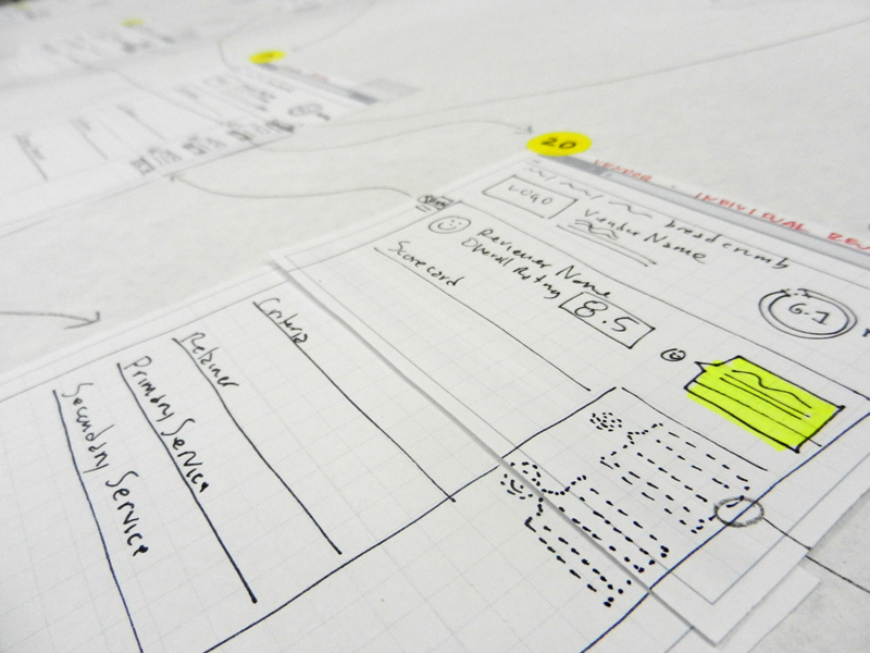 Storyboard process wireframe storyboard ux ui agile scrum info architecture