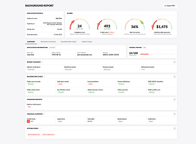 Report design (Desktop) dashboard desktop minimalist report stats ui uiux user experience design user interface