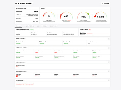 Report design (Desktop)