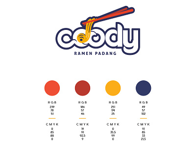 Logo Coody Ramen Padang branding design logo vector