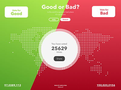 GOOD or BAD // Design Ideas avenir bad clean flat fresh good goodvsbad green red simple startup web
