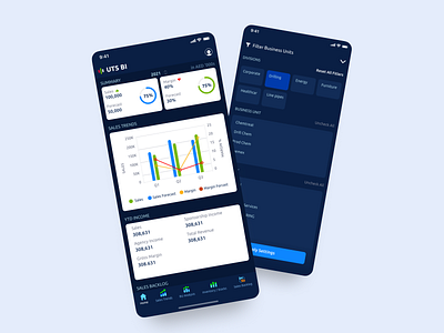 Business intelligence mobile app design