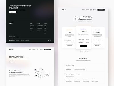 Swan — Pages animation api article banking blog blog post clean design features finance landing mastercard pricing redesign swan tonik ui ux visual website