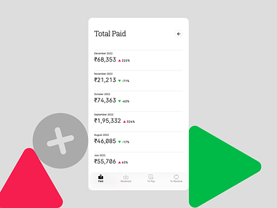 Monthly Totals on Paysave design interface notes payments paysave reports totals