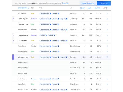 Data Table by Ivy Wang for PartnerStack on Dribbble