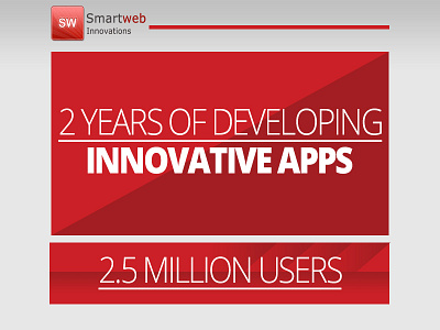 Smartwebs Anniversary android android apps anniversary smartwebs
