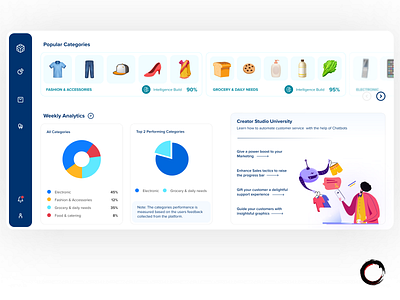 Concept Dashboard - Chatbot Platform ai art design typography ui uidesign uidesigner ux ux ui design vector